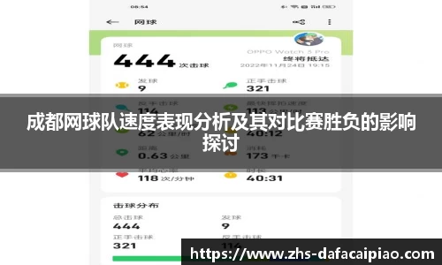 成都网球队速度表现分析及其对比赛胜负的影响探讨